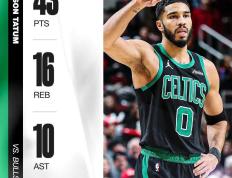 独行侠，全明星入选，塔图姆！