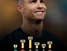 欧国联比赛中一位老将再次展现实力